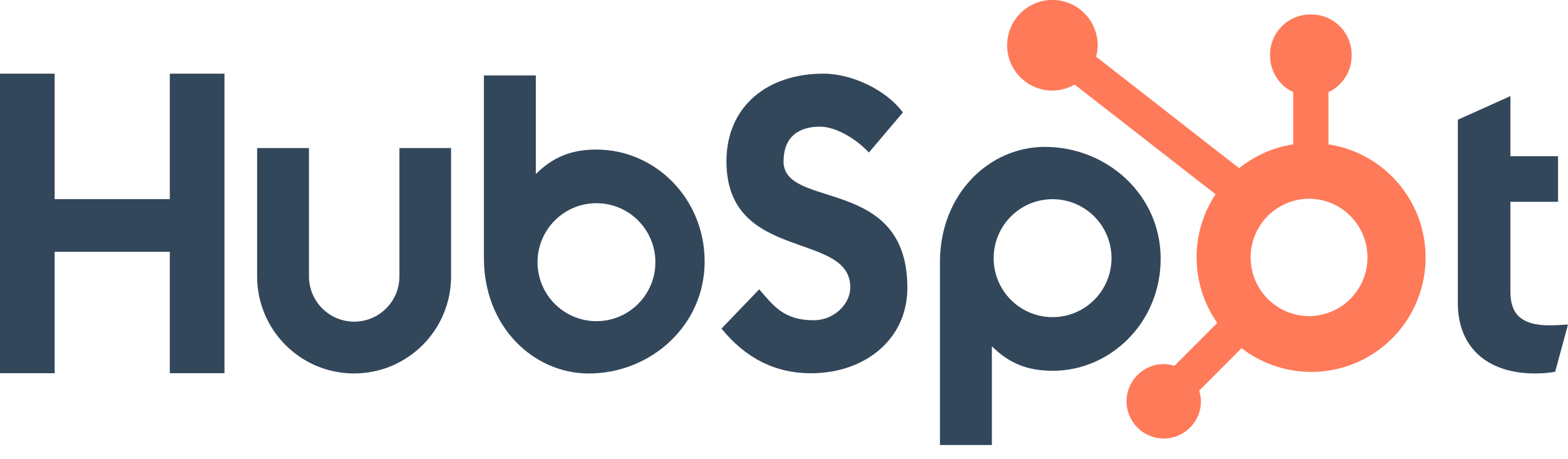 Archivo:HubSpot Logo.svg - Wikipedia, la enciclopedia libre