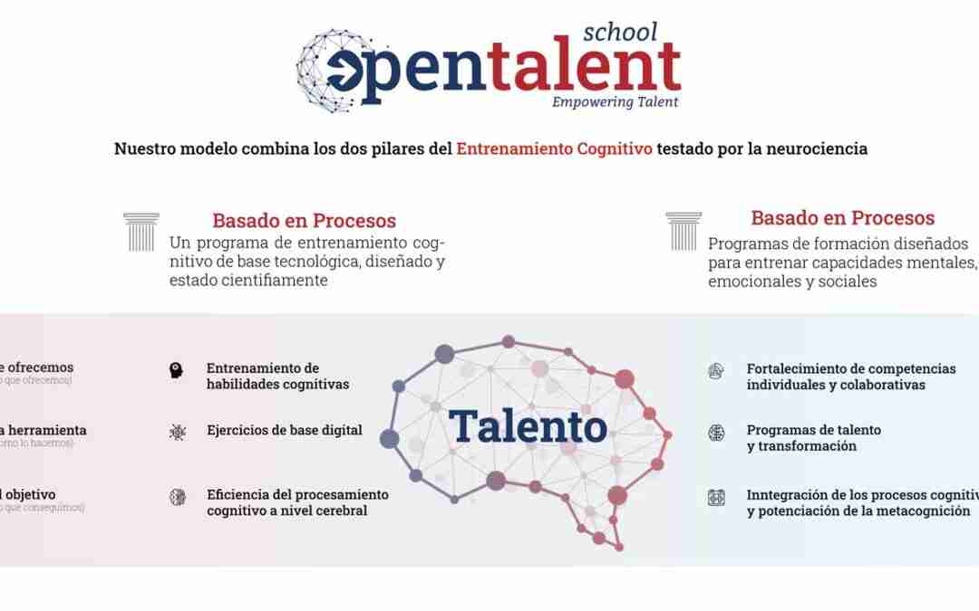 Pilares del entrenamiento cognitivo