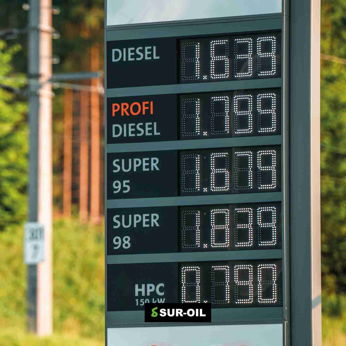 POST PORQUE BAJAN Y SUBEN LOS PRECIOS DE LA GASOLINA